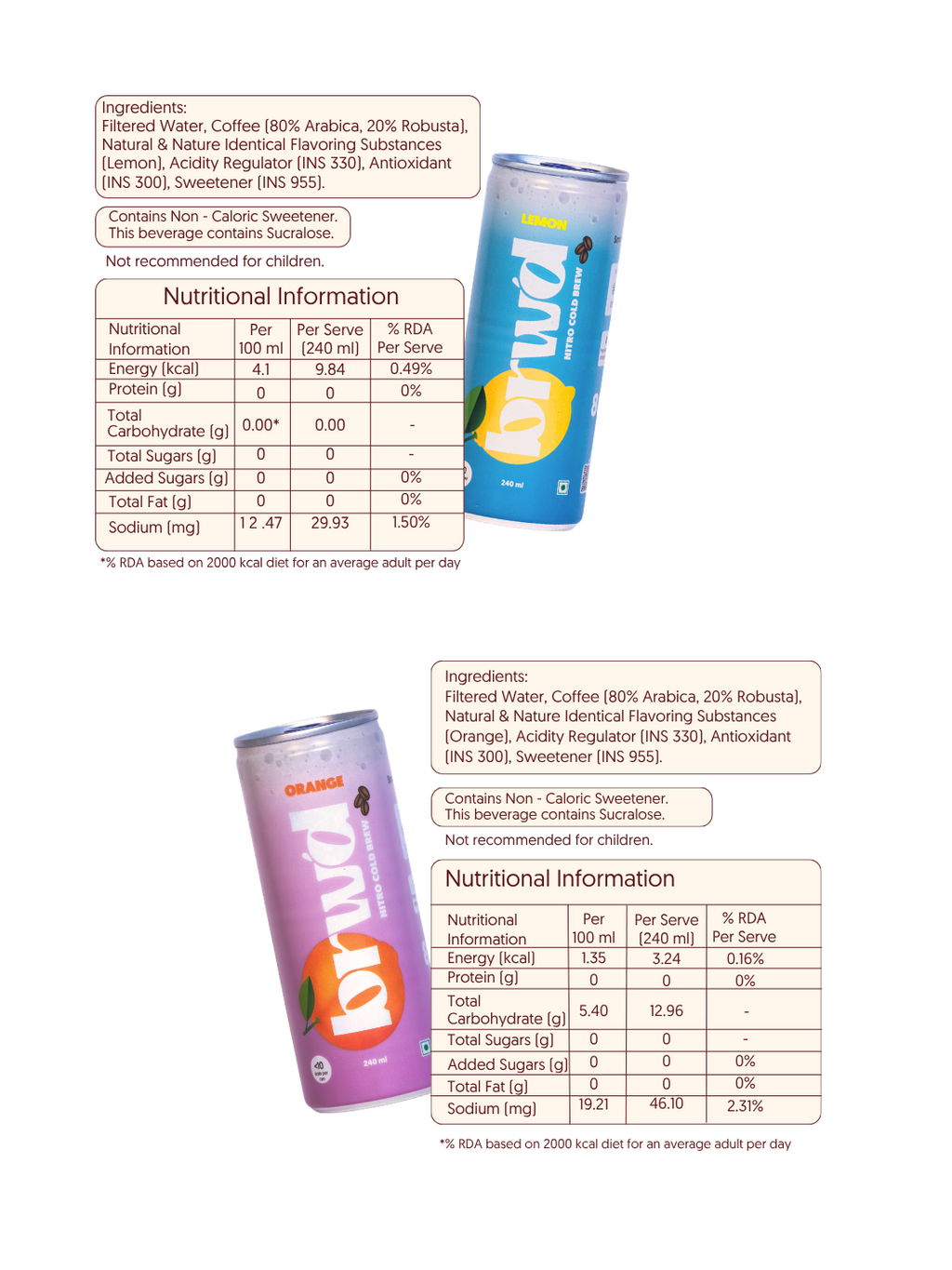 Nitro Cold Brew – Trial Pack