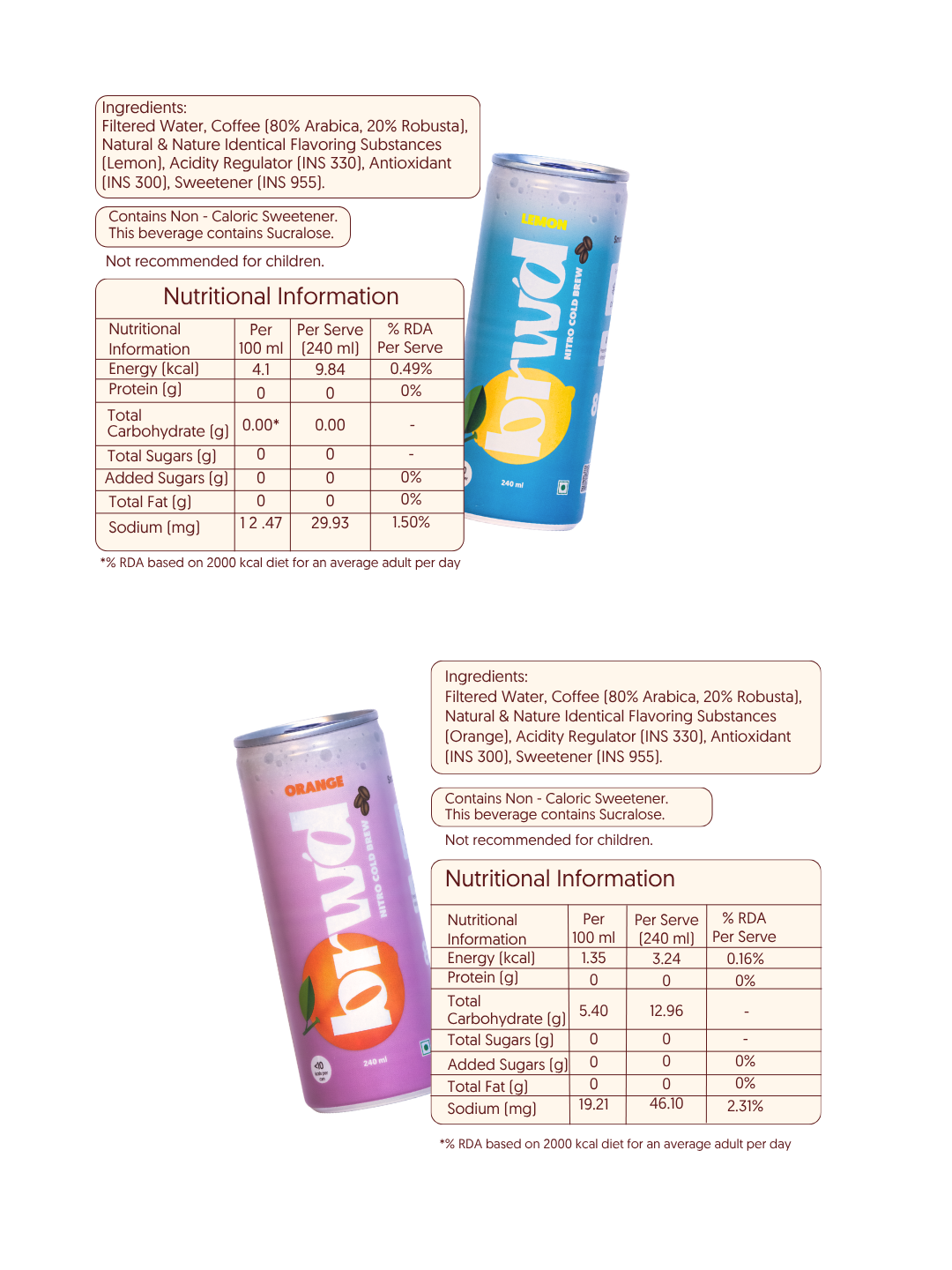 Nitro Cold Brew – Trial Pack